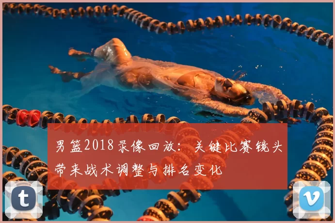 男篮2018录像回放：关键比赛镜头带来战术调整与排名变化