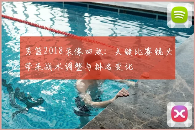 男篮2018录像回放：关键比赛镜头带来战术调整与排名变化